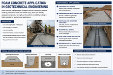 Geotechnical Engineering